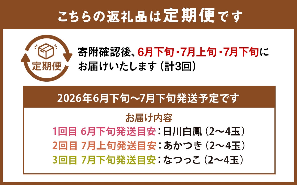 【 3回定期便 】3種の桃が楽しめる！計約3kg