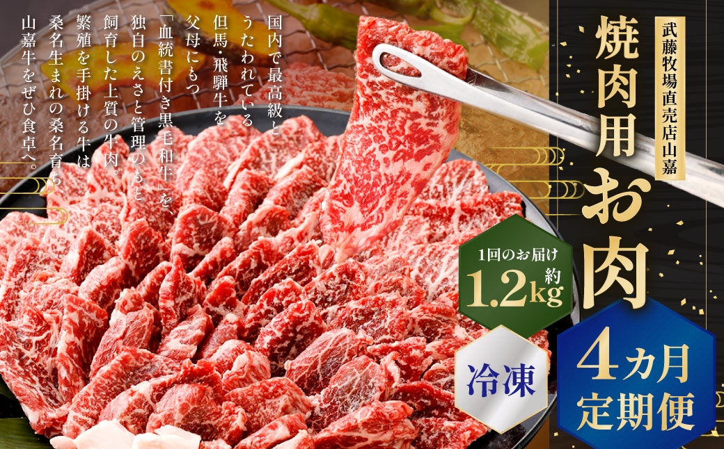 【冷凍 定期便4ヶ月】武藤牧場直売店山嘉 焼肉用お肉 約1.2kg×4回