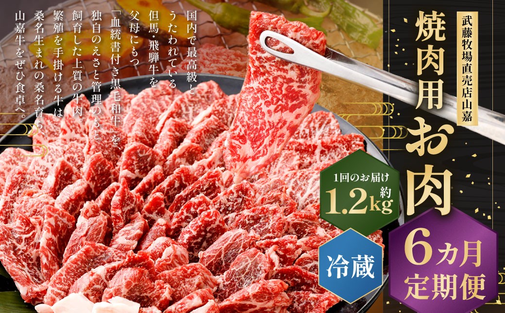 【冷蔵 定期便6ヶ月】武藤牧場直売店山嘉 焼肉用お肉 約1.2kg×6回