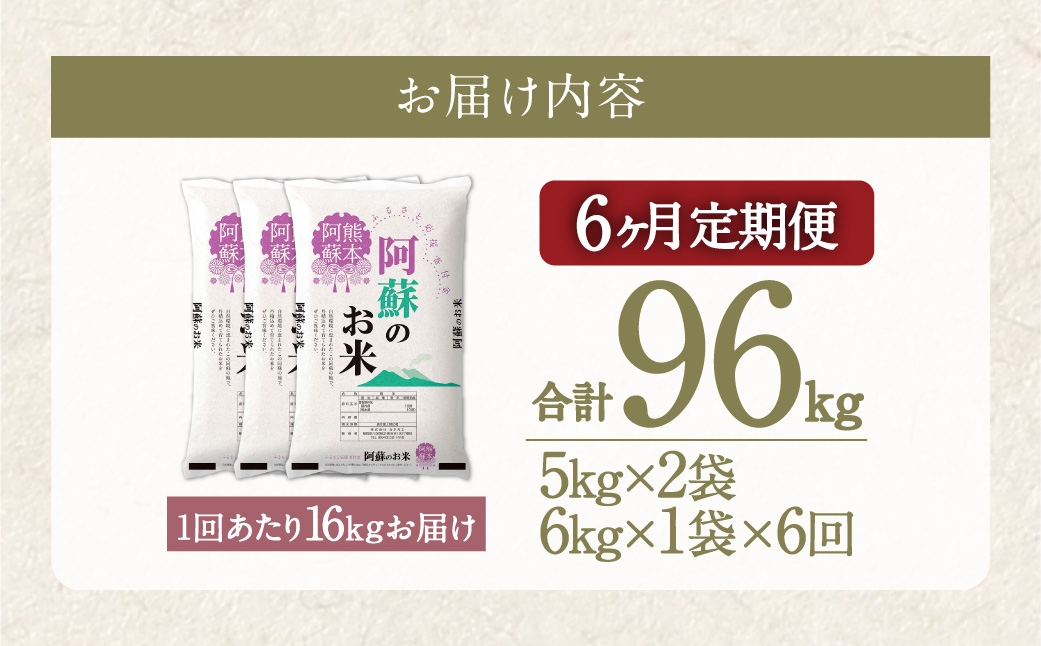 阿蘇のお米 16kg（5kg×2個／6kg×1個）×全6回