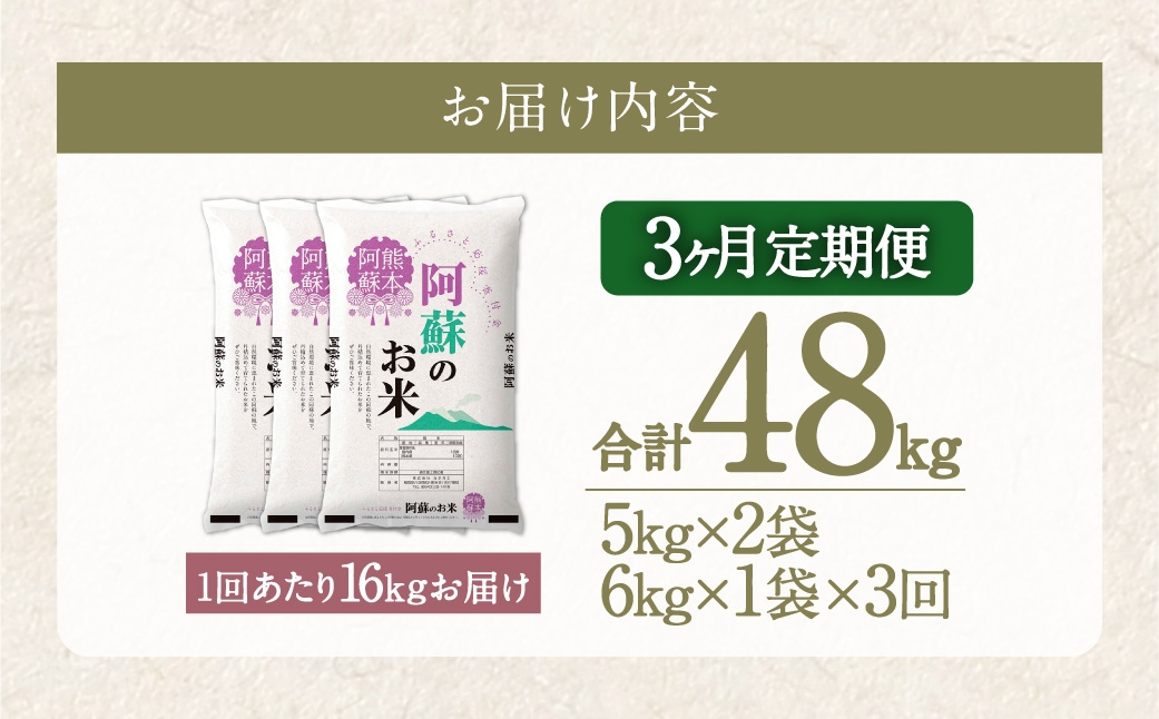 阿蘇のお米 16kg（5kg×2個／6kg×1個）×全3回