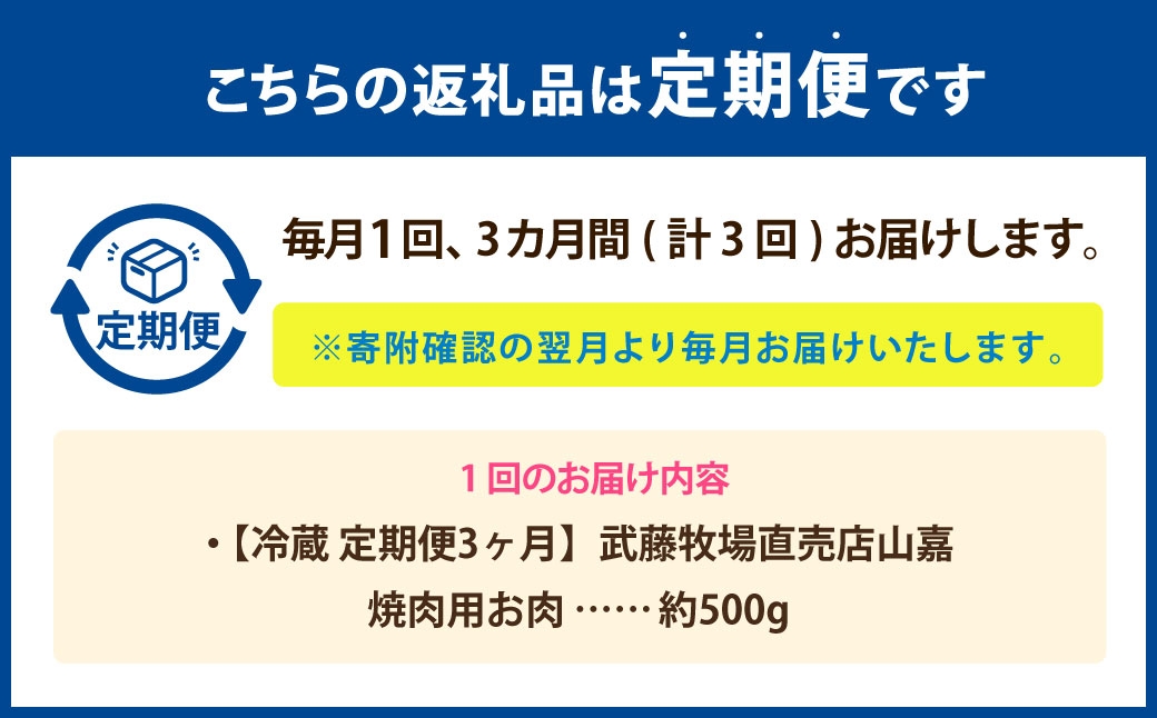 【冷蔵 定期便3ヶ月】武藤牧場直売店山嘉 焼肉用お肉 約500g×3回 合計1.5kg 