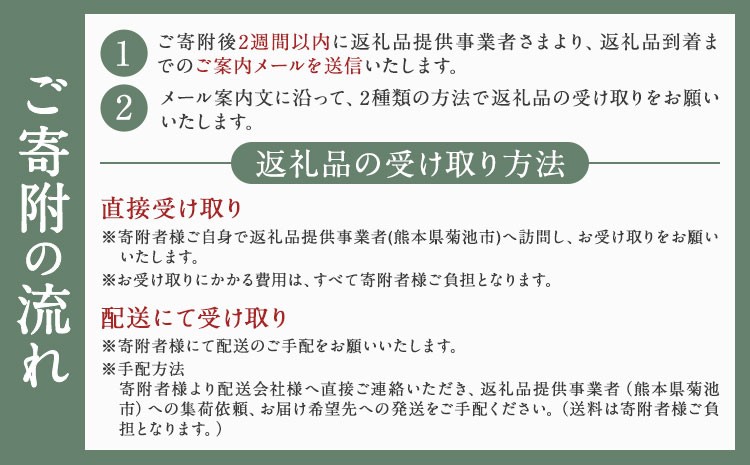 パラレルワールドシリーズ3 「小鳥とショパンの協奏曲」