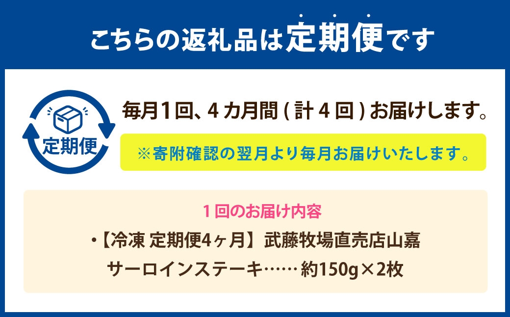 武藤牧場直売店山嘉 サーロインステーキ 約150g×2枚 （計4回） 合計約1.2kg 【冷凍 定期便4ヶ月】