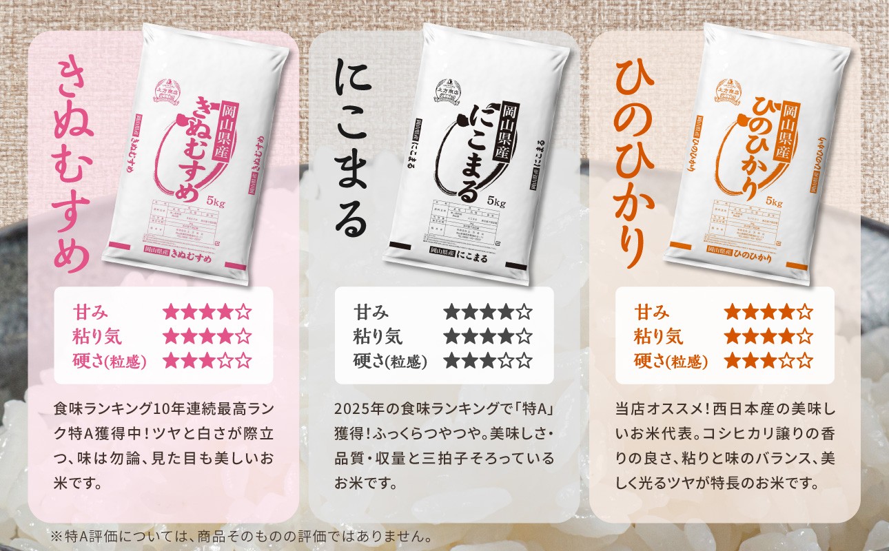 ※こちらのページでは「あきたこまち」をお届けします。