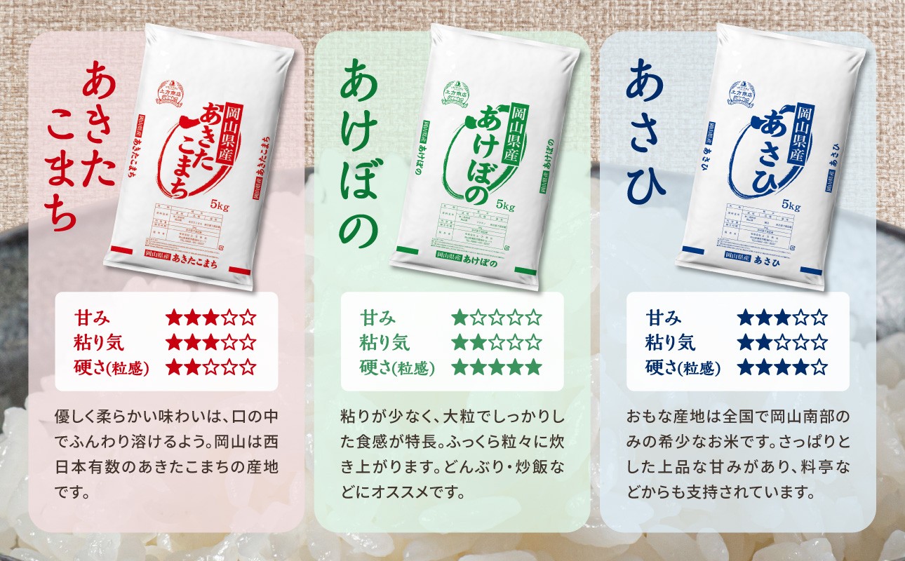 ※こちらのページでは「あきたこまち」をお届けします。