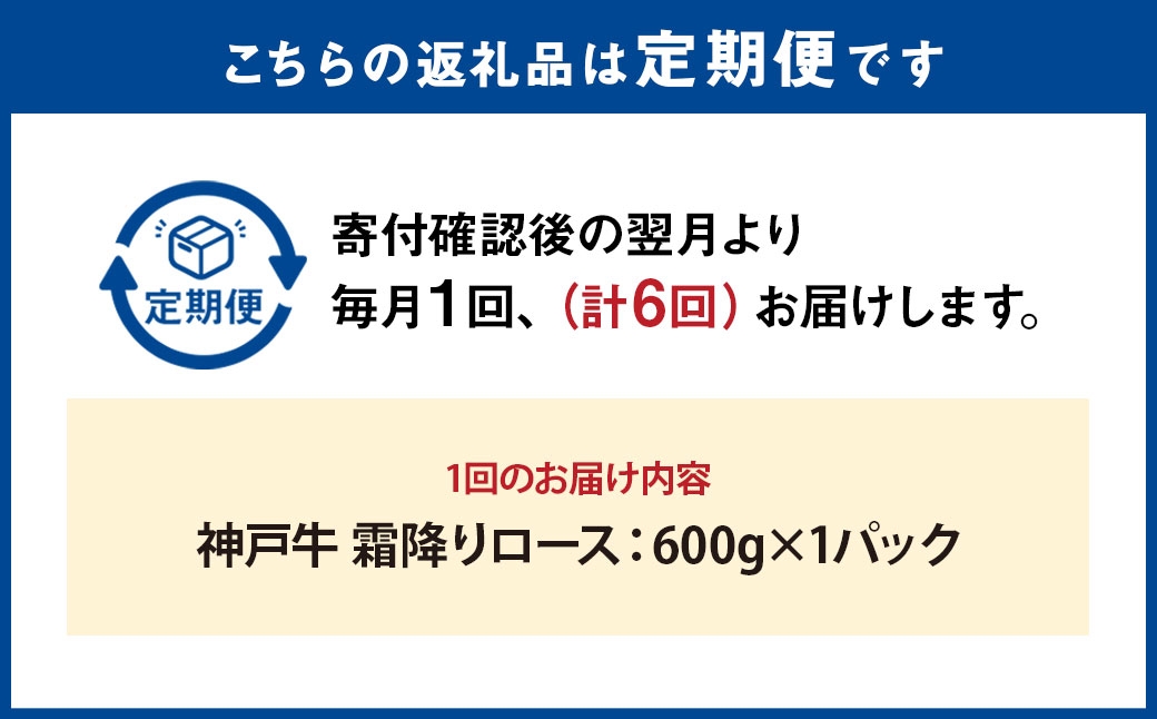【定期便6回】神戸牛霜降り ロース しゃぶしゃぶ すき焼き 600g×1パック