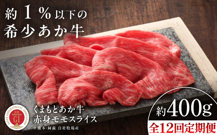 菊陽町 あかうし 熊本県 肉 にく niku ブランド 旨み くまもとあか牛 和牛 阿蘇 自然 自社牧場 直接 最高 定期便