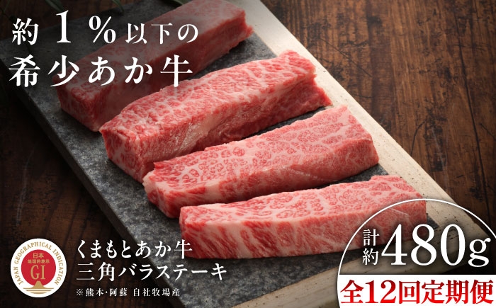 菊陽町 あかうし 熊本県 肉 にく niku ブランド 旨み くまもとあか牛 和牛 阿蘇 自然 自社牧場 直接 最高 定期便