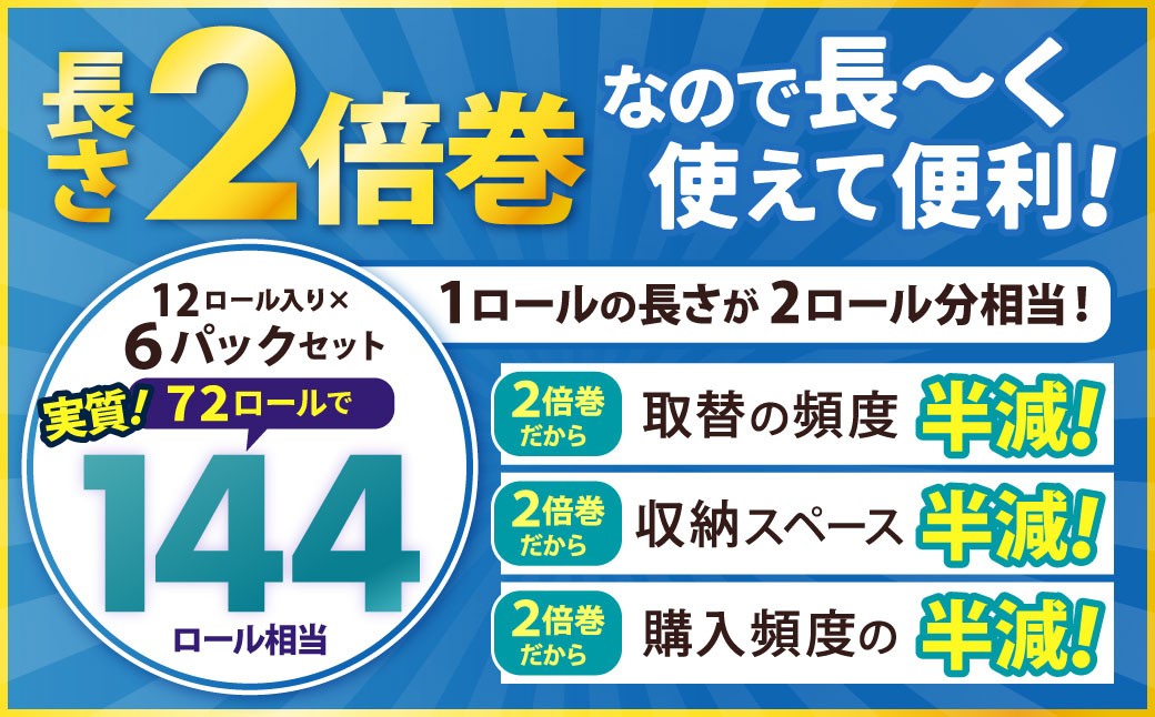 ふんわりホテルクオリティ 長さ2倍巻き 100ｍシングル 計72個
