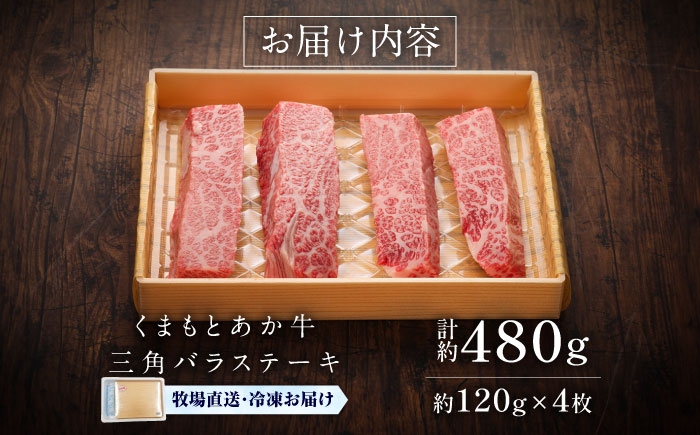 菊陽町 あかうし 熊本県 肉 にく niku ブランド 旨み
