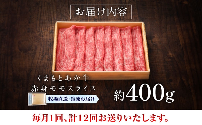 菊陽町 あかうし 熊本県 肉 にく niku ブランド 旨み くまもとあか牛 和牛 阿蘇 自然 自社牧場 直接 最高 定期便