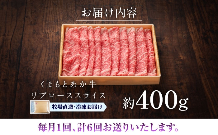 菊陽町 あかうし 熊本県 肉 にく niku ブランド 旨み くまもとあか牛 和牛 阿蘇 自然 自社牧場 直接 最高 定期便