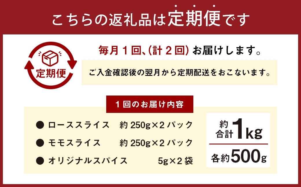 【 2回 定期便 】 エゾシカ 鹿肉 ローススライス 外モモスライス 各約250g×2パック