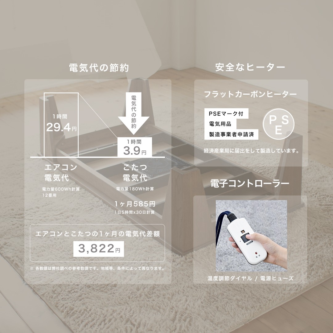 大きな栗の木のこたつ 長方形 幅160cm 奥行84cm 高さ40cm