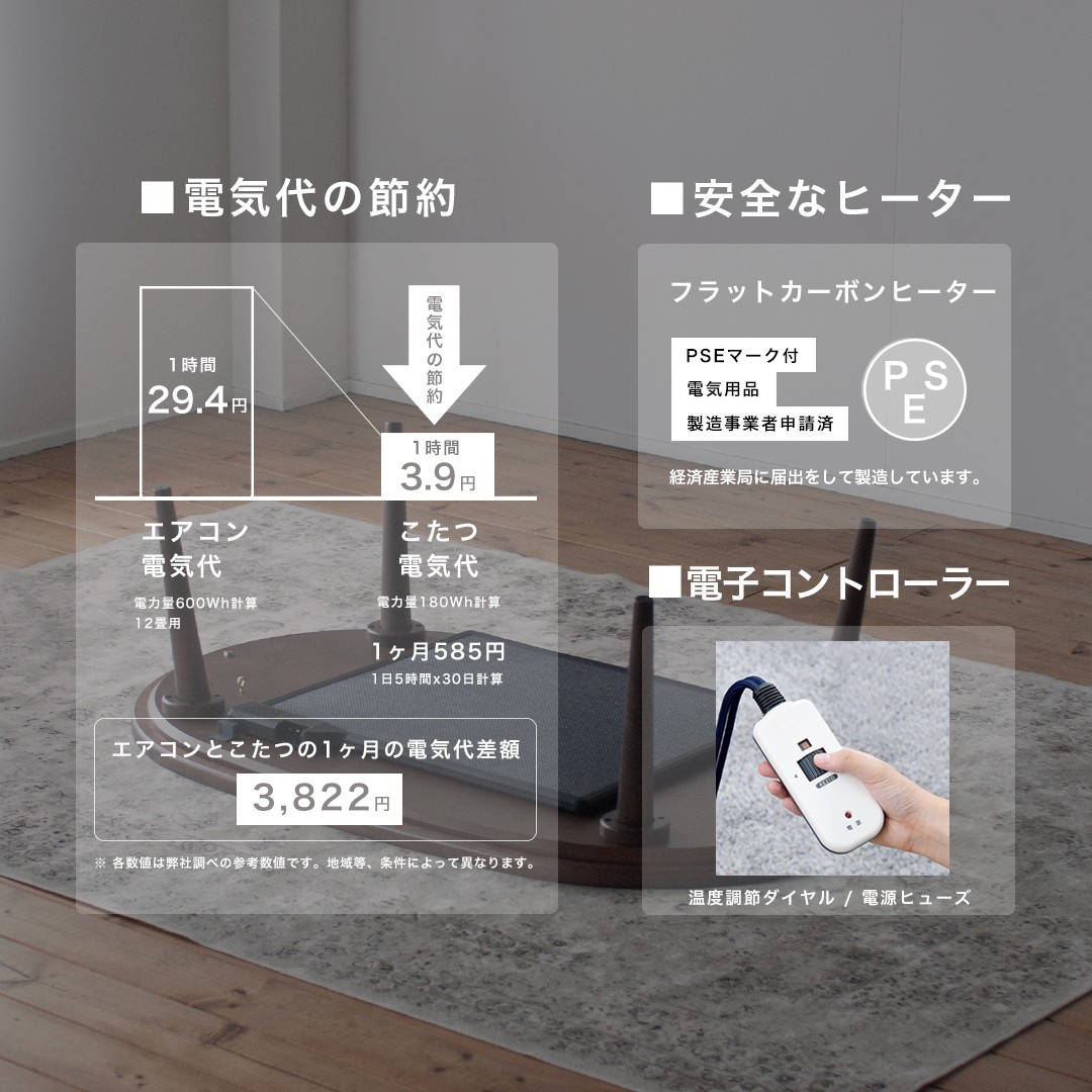 ウォルナット材のオーバルこたつ / こたつ単体 120cm フラットヒーター 節電