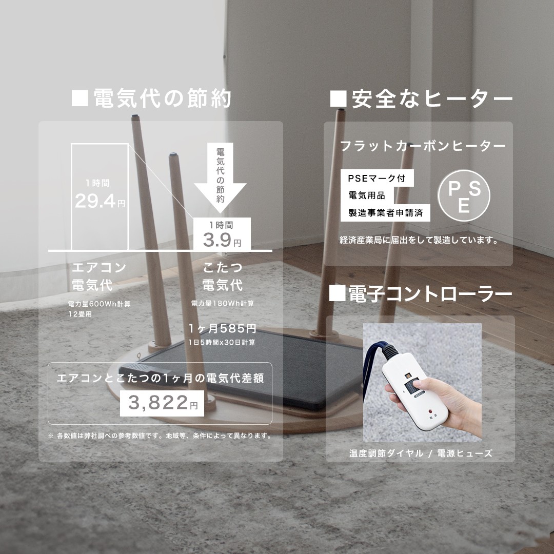 オーク材のこたつダイニング【フラットヒーター付】かけ布団のいらないダイニングテーブルタイプのこたつ