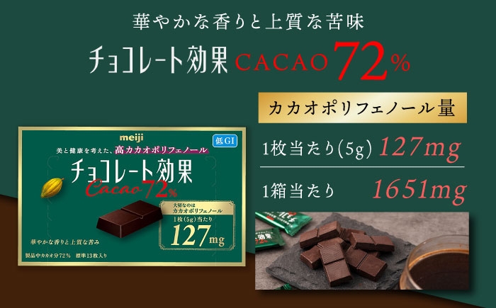 チョコレート効果 チョコレート効果72% チョコレート効果７２％ チョコレート チョコ カカオ70％以上 高カカオ 大容量
