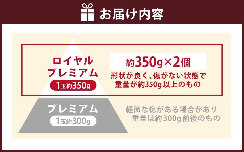柿の王様秋王ロイヤルプレミアム桐箱入