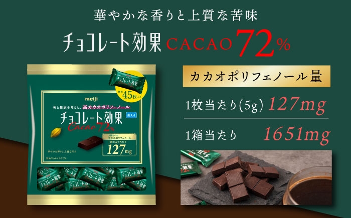 チョコレート効果 チョコレート 高カカオチョコレート 食べ比べ 大容量 お菓子
