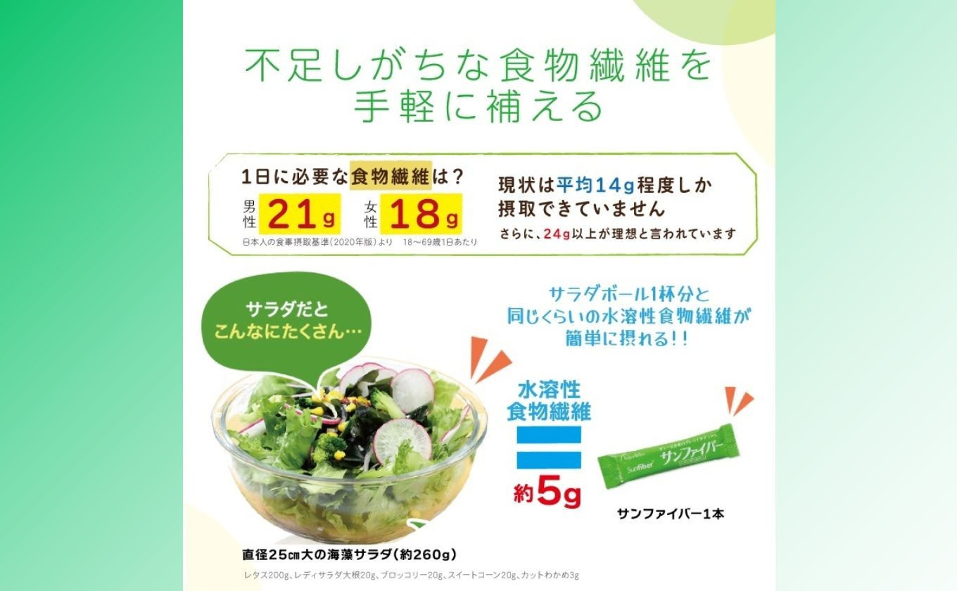 不足しがちな食物繊維を手軽に補えます！