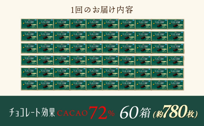 チョコレート効果 チョコレート効果72% チョコレート効果７２％ チョコレート チョコ カカオ70％以上 高カカオ 大容量