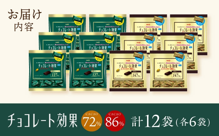チョコレート効果 チョコレート 高カカオチョコレート 食べ比べ 大容量 お菓子