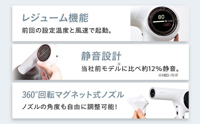 ドライヤー ヘアドライヤー 大風量 折り畳み コンパクト 海外対応 速乾 プラスイオン マイナスイオン ヘアケア 家電 美髪