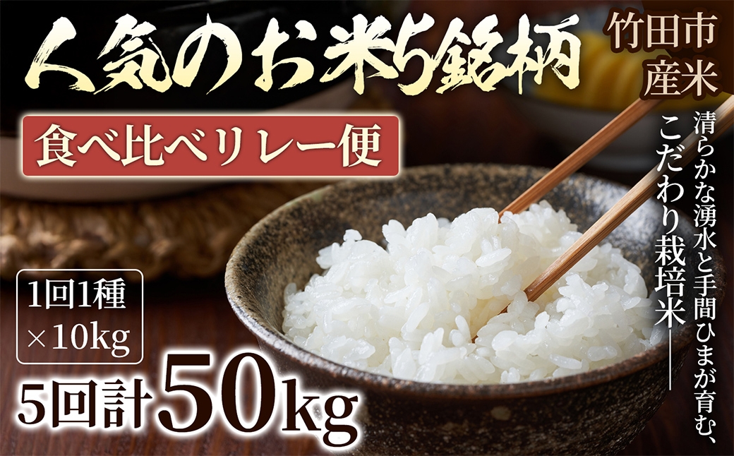 人気のお米5銘柄 食べ比べリレー便 