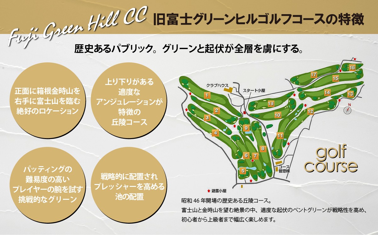 富士グリーンヒルカントリークラブ（旧富士グリーンヒルゴルフコース・旧富士ヘルスカントリークラブ） ゴルフプレー利用券 1枚