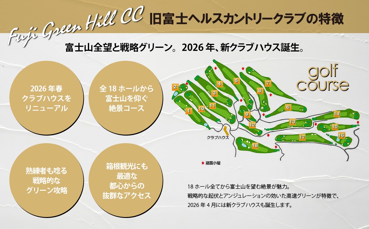 富士グリーンヒルカントリークラブ（旧富士グリーンヒルゴルフコース・旧富士ヘルスカントリークラブ） ゴルフプレー利用券 1枚