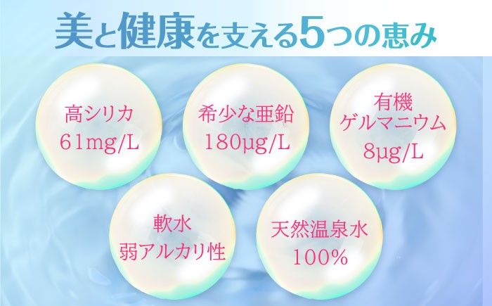  水 天然水 温泉水 ミネラルウオーター 防災 長期保存 定期便 