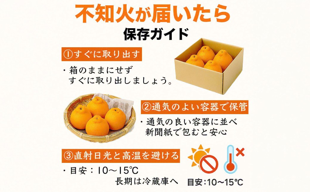 保存ガイド