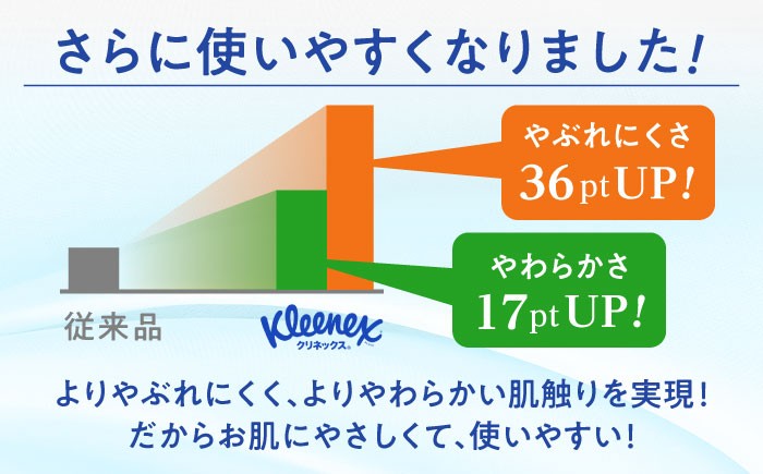ティッシュ 