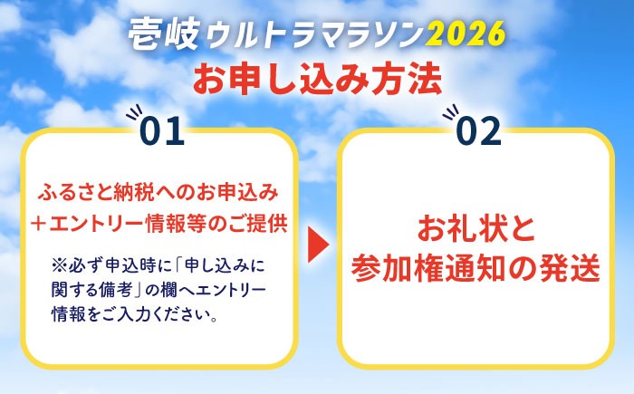 おすすめ オススメ こだわり ギフト 人気 マラソン 体験 チケット