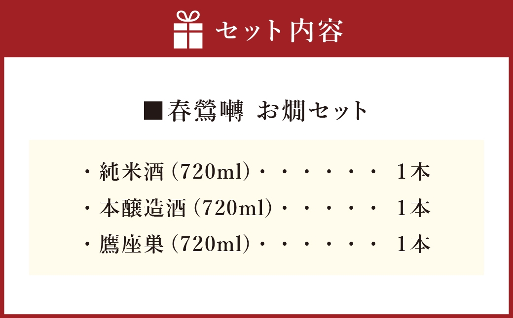 春鶯囀 お燗セット