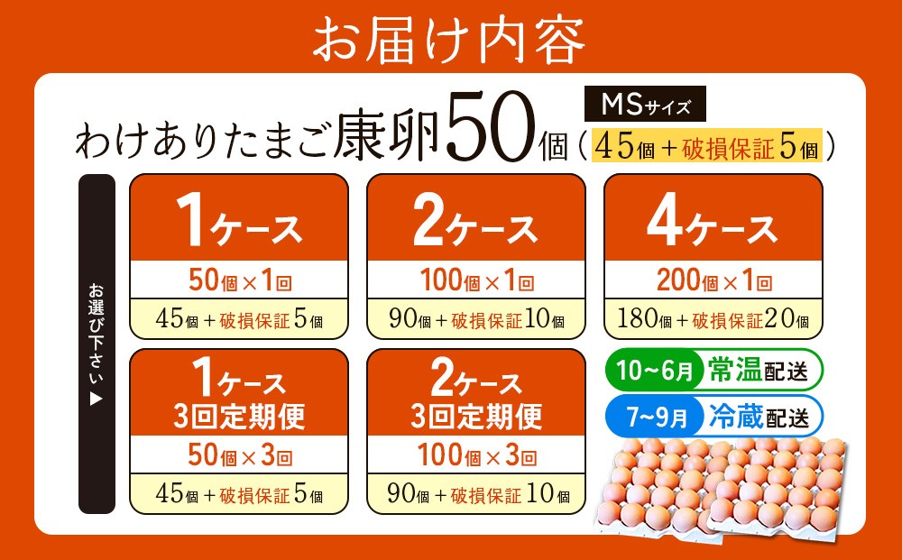 【わけあり】霧島山麓育ち こだわり卵 康卵 MSサイズ 計50個（50個 + 破損保証 5個）