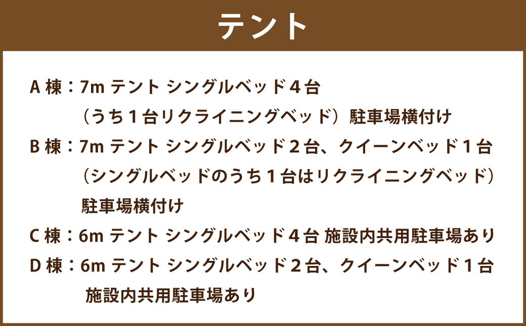 【Flat Glamping Nagasaki】 宿泊券20,000円分（5,000円券×4）
