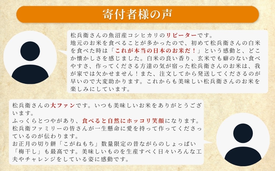 魚沼産ブランドの規定よりも贅沢で大粒をよりすぐり 山口松兵衛農園のコシヒカリ