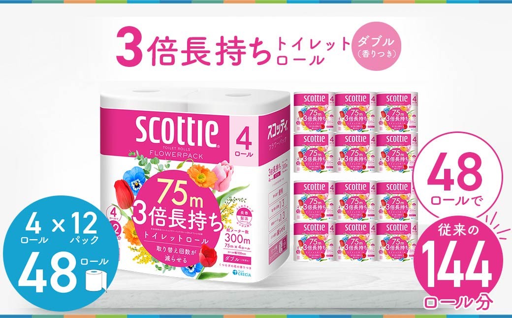 トイレットペーパー ダブル 3倍 長持ち スコッティ フラワーパック といれっとぺーぱー スコッティ ダブル 