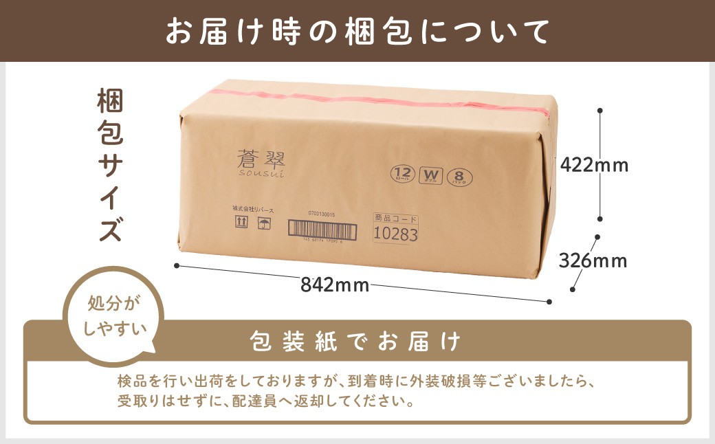 トイレットペーパー 蒼翠 96ロール ダブル巻 お届け内容