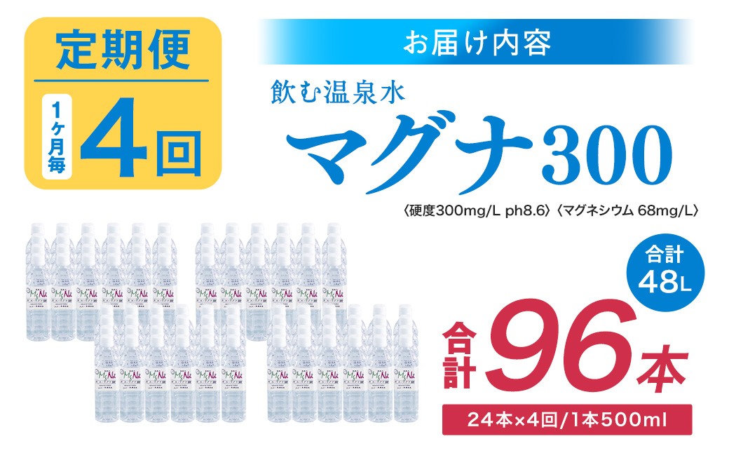 【1ヶ月毎4回定期便】 硬水ミネラルウォーターマグナ300 500ml 計96本 （24本×4回）