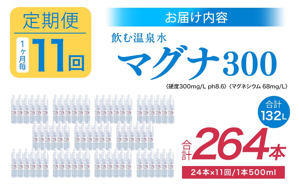 【1ヶ月毎11回定期便】 硬水ミネラルウォーターマグナ300 500ml 計264本 （24本×11回）