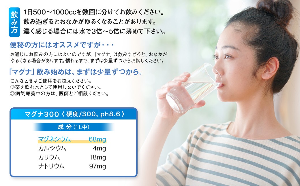 硬水 ミネラルウォーター マグナ 300-500ml(24本セット)