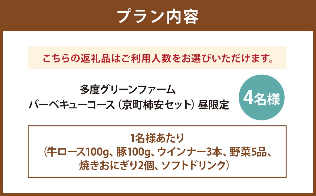 多度グリーンファーム バーベキューコース（京町柿安セット）4名様 昼限定