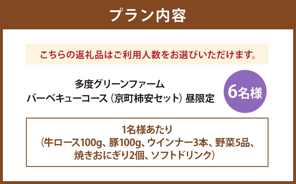 多度グリーンファーム バーベキューコース（京町柿安セット）6名様 昼限定