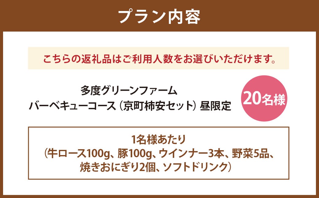 多度グリーンファーム バーベキューコース（京町柿安セット）20名様 昼限定
