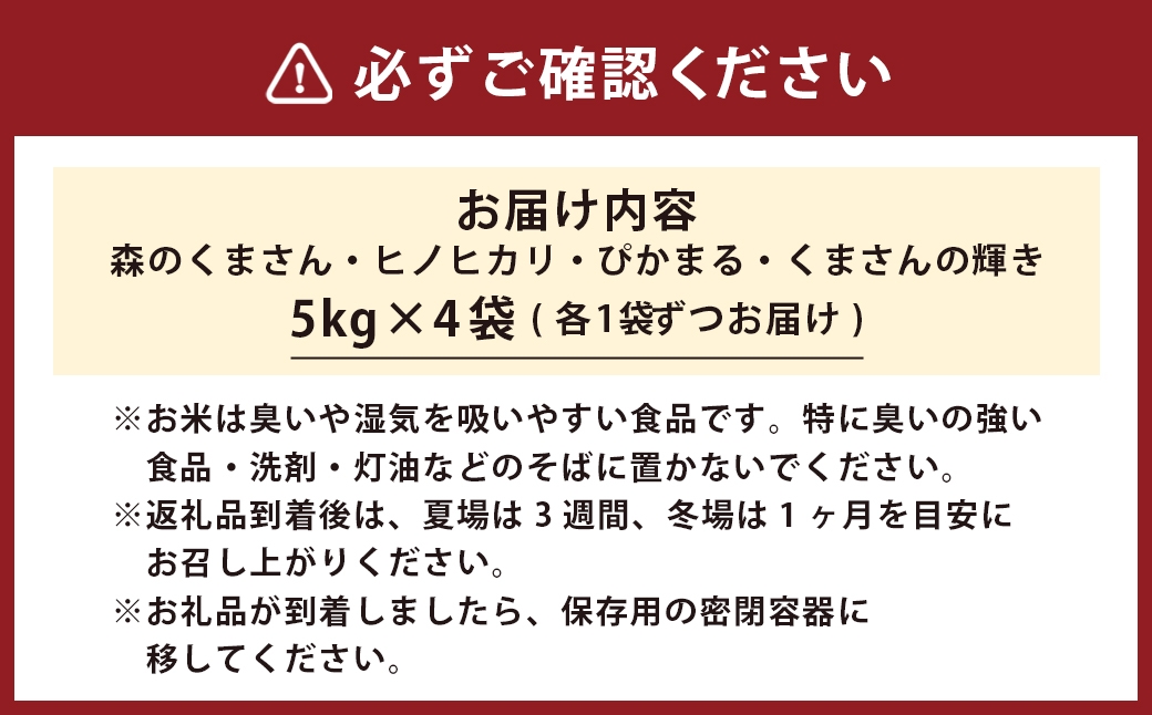 熊本県産お米 五ツ星マイスターおすすめセット