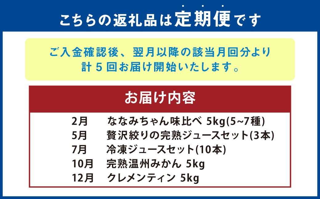 【5回定期便】 田島柑橘園の柑橘定期便