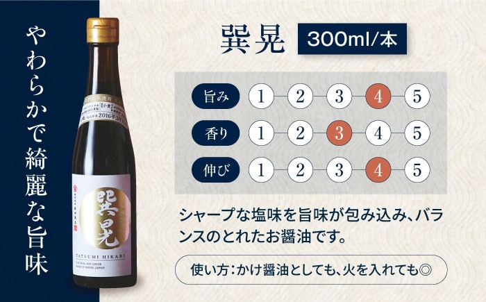 本物の味を毎日の食卓へ！巽（たつみ）ーKODAWARIー 厳選醤油3点セットS